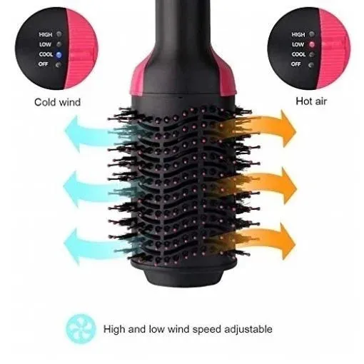 One Step Hot Air Brush (Dryer   Styler)